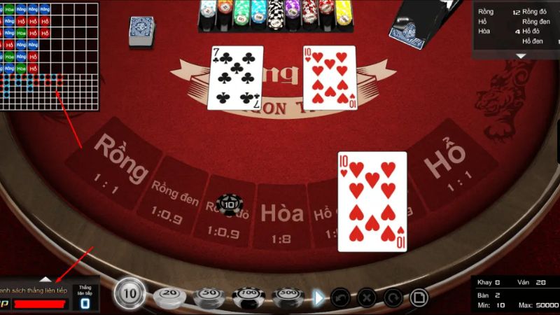 Game Rồng Hổ tại Zowin: Chiến thuật để thắng lớn! 2 Game Rồng Hổ tại Zowin người chơi có thể đặt cược vào ba cửa chính: Rồng, Hổ và Hòa.