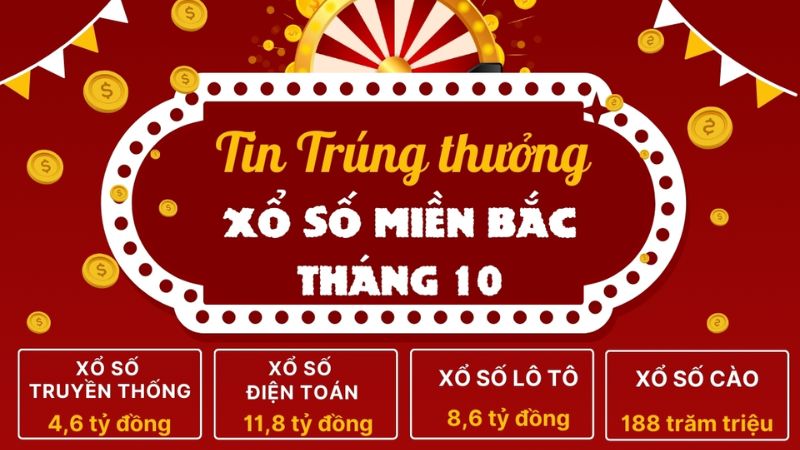 Xổ số miền Bắc tại Zowin: Trúng thưởng hấp dẫn mỗi ngày! 2 Tại Zowin người chơi có thể chọn mua nhiều loại vé số miền Bắc khác nhau